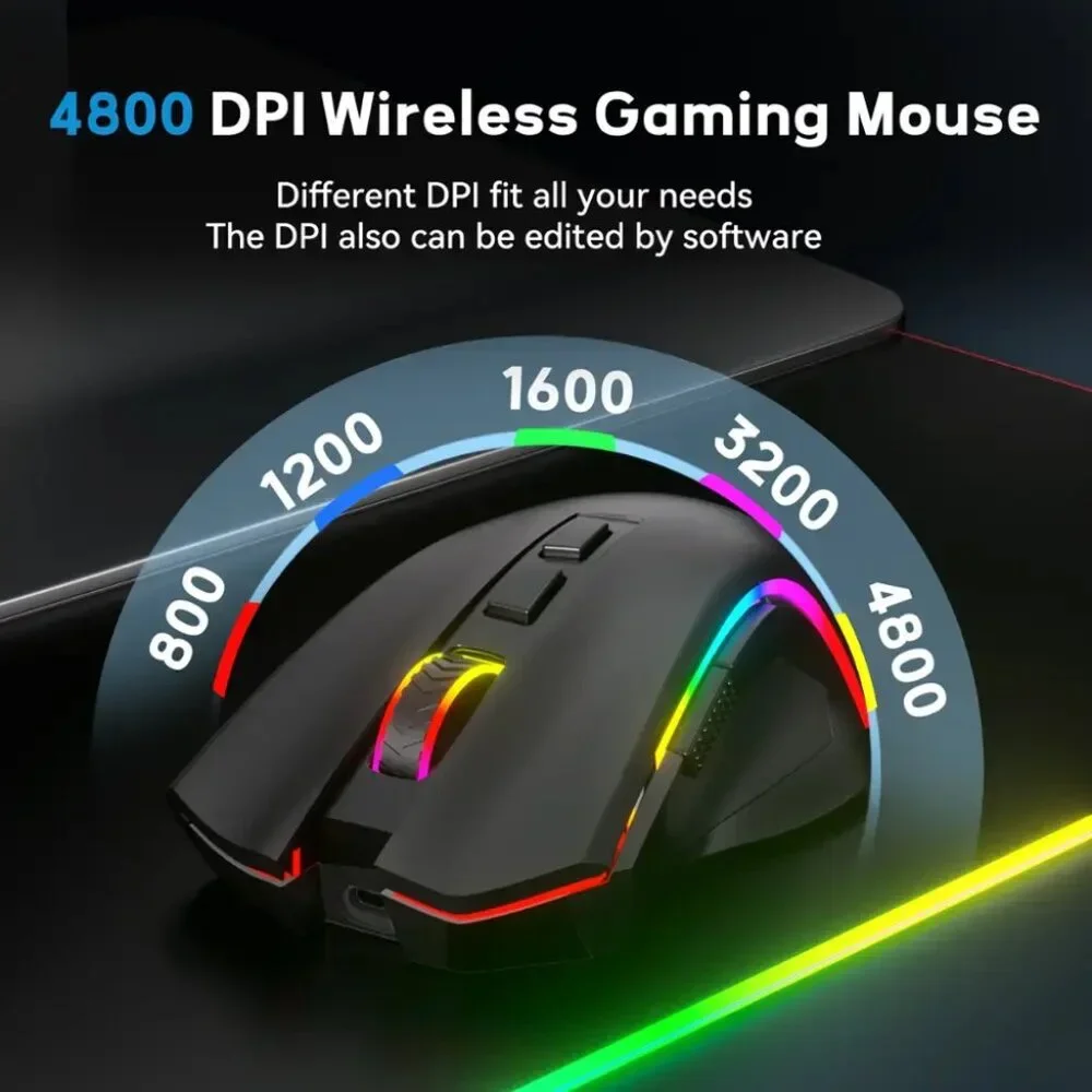 WIRELESS KEYBOARD MOUSE COMBO SET - New // RGB Backlit Gaming USB-C Bluetooth